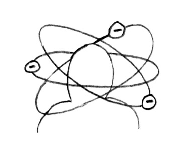 Electrons swirling around someone's head