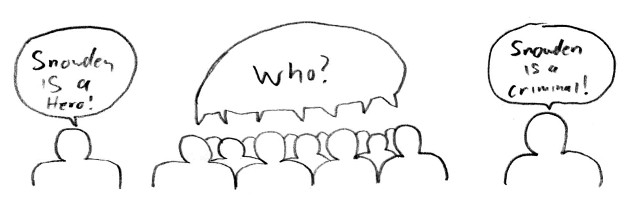 Proportional opinions on Ed Snowden