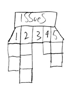 the git-issue octopus