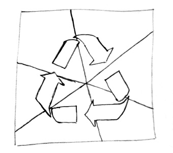 A recycle symbol on an advice animal background