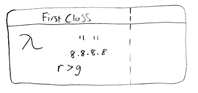 A ticket featuring several first-class things