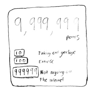 points for various activities