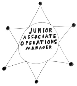 A sheriff's badge with a title on it