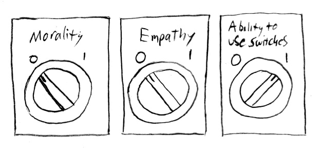 Morality: off, Empathy: off, Ability to use switches: on